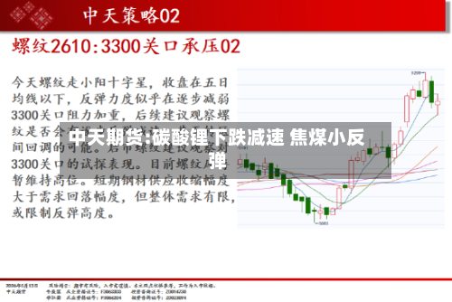 中天期货:碳酸锂下跌减速 焦煤小反弹