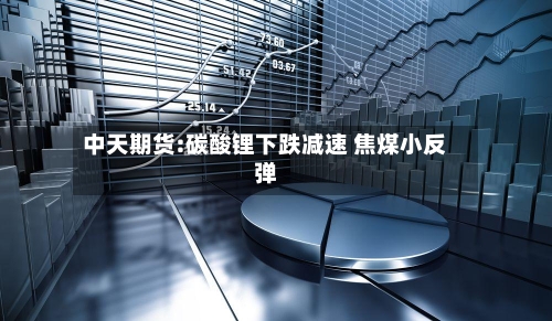 中天期货:碳酸锂下跌减速 焦煤小反弹-第2张图片