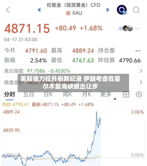 美股强力拉升刷新纪录 伊朗考虑在霍尔木兹海峡做出让步