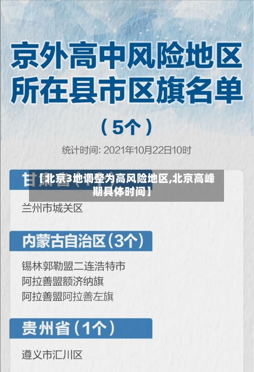 【北京3地调整为高风险地区,北京高峰期具体时间】-第3张图片