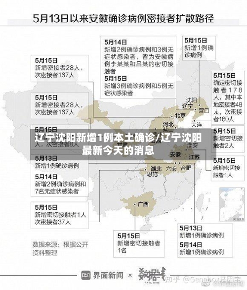 辽宁沈阳新增1例本土确诊/辽宁沈阳最新今天的消息-第3张图片