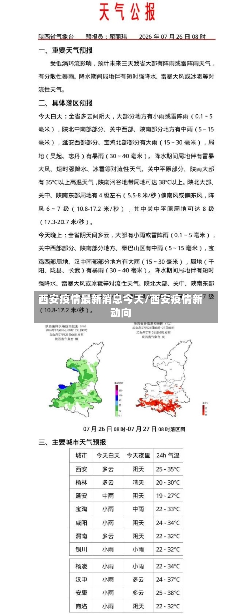 西安疫情最新消息今天/西安疫情新动向
