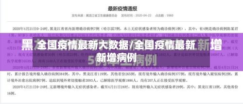 全国疫情最新大数据/全国疫情最新新增病例-第3张图片