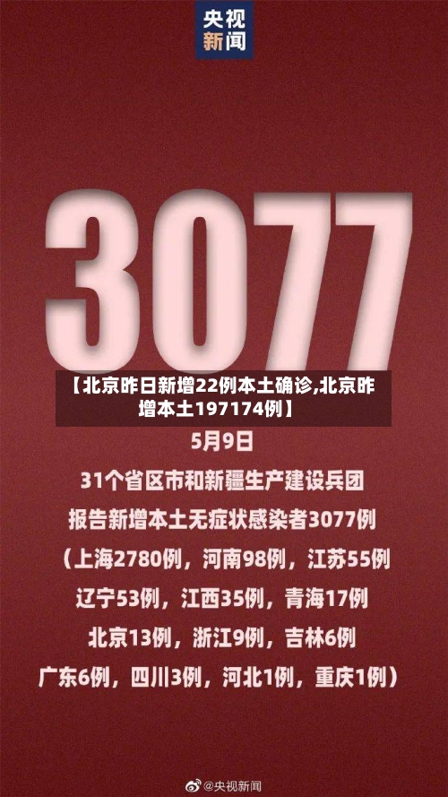 【北京昨日新增22例本土确诊,北京昨增本土197174例】