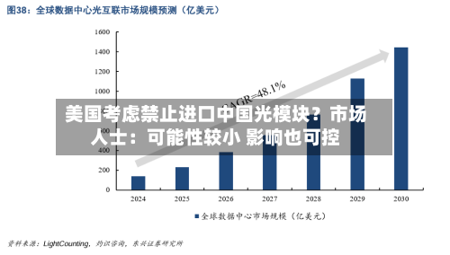 美国考虑禁止进口中国光模块？市场人士：可能性较小 影响也可控