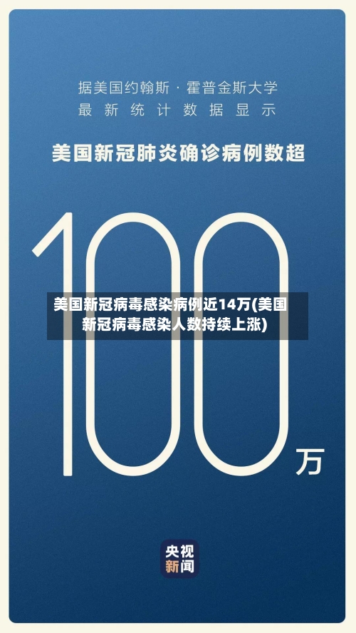 美国新冠病毒感染病例近14万(美国新冠病毒感染人数持续上涨)-第2张图片