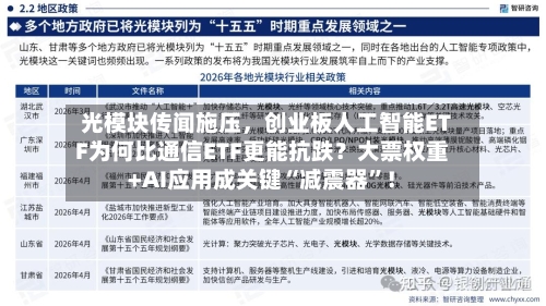 光模块传闻施压，创业板人工智能ETF为何比通信ETF更能抗跌？大票权重+AI应用成关键“减震器”！