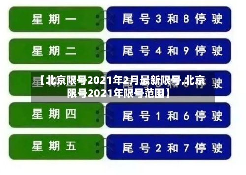 【北京限号2021年2月最新限号,北京限号2021年限号范围】