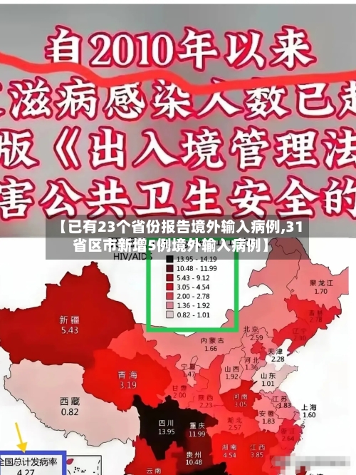 【已有23个省份报告境外输入病例,31省区市新增5例境外输入病例】-第2张图片