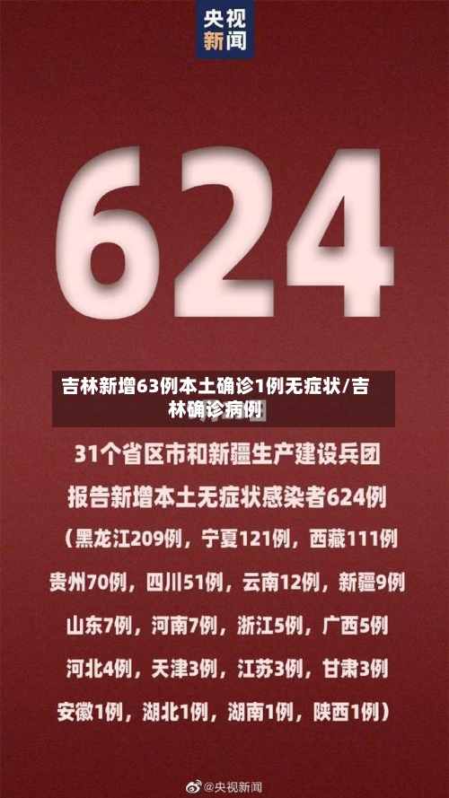 吉林新增63例本土确诊1例无症状/吉林确诊病例-第2张图片