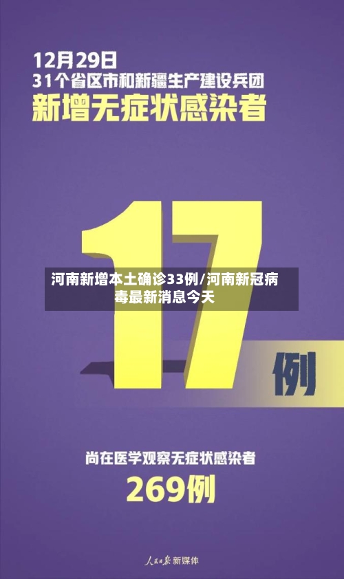 河南新增本土确诊33例/河南新冠病毒最新消息今天-第3张图片