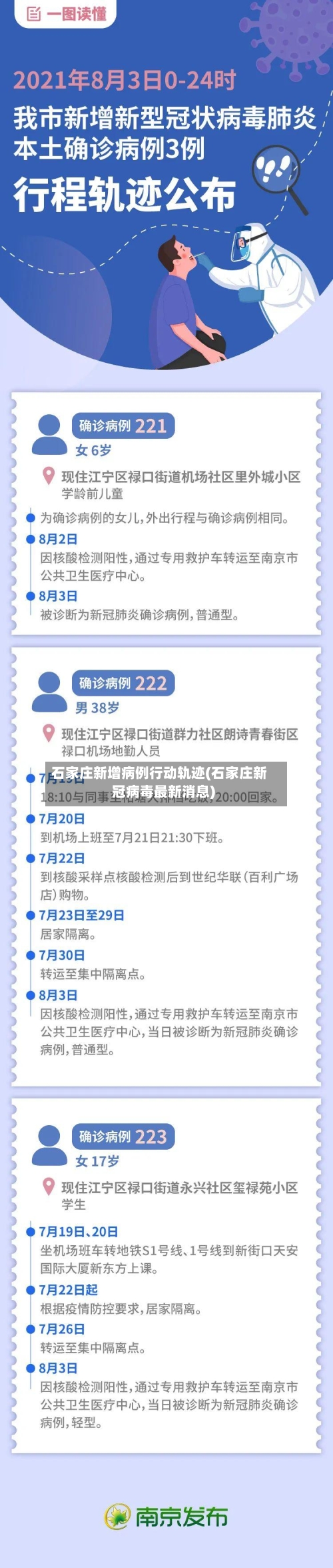 石家庄新增病例行动轨迹(石家庄新冠病毒最新消息)-第3张图片