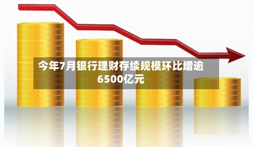 今年7月银行理财存续规模环比增逾6500亿元