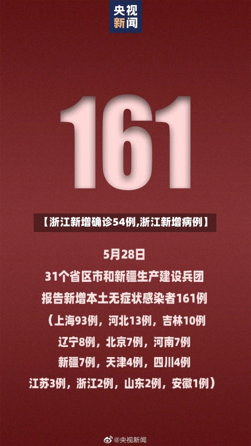 【浙江新增确诊54例,浙江新增病例】-第3张图片