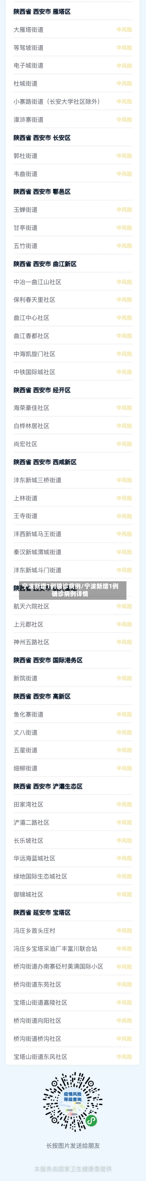 宁波新增1例确诊病例/宁波新增1例确诊病例详情