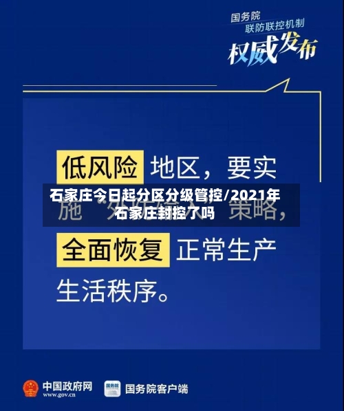 石家庄今日起分区分级管控/2021年石家庄封控了吗