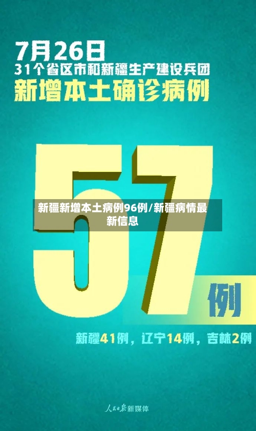 新疆新增本土病例96例/新疆病情最新信息-第2张图片