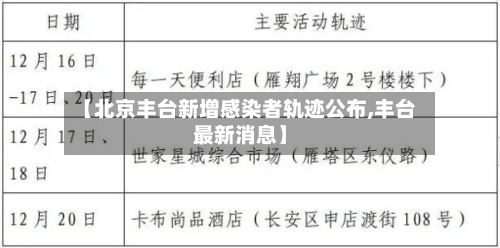 【北京丰台新增感染者轨迹公布,丰台最新消息】