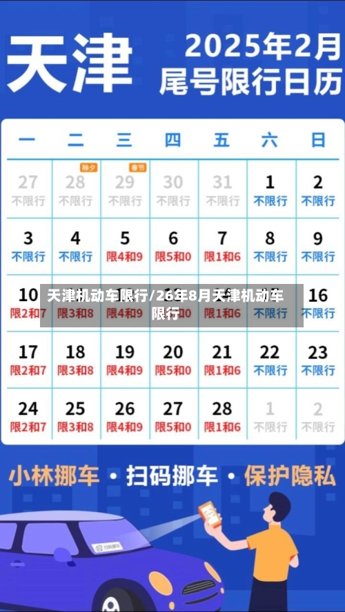 天津机动车限行/26年8月天津机动车限行-第2张图片