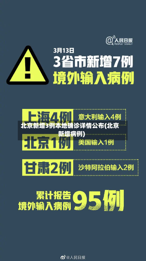 北京新增3例本地确诊详情公布(北京新增病例)-第2张图片