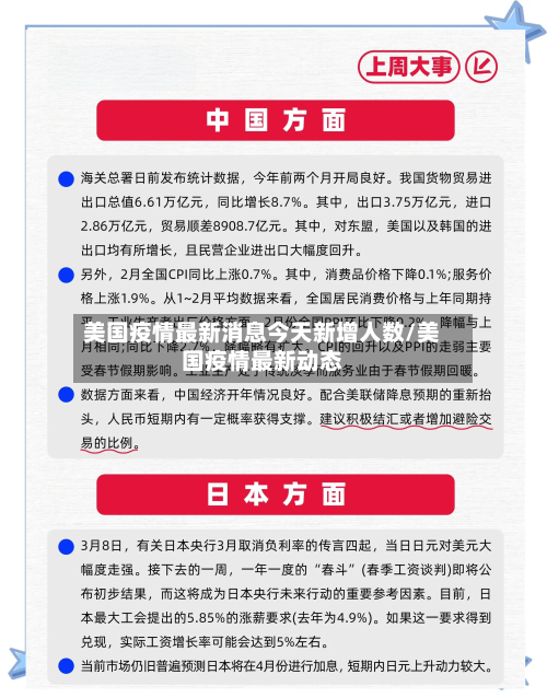 美国疫情最新消息今天新增人数/美国疫情最新动态-第3张图片