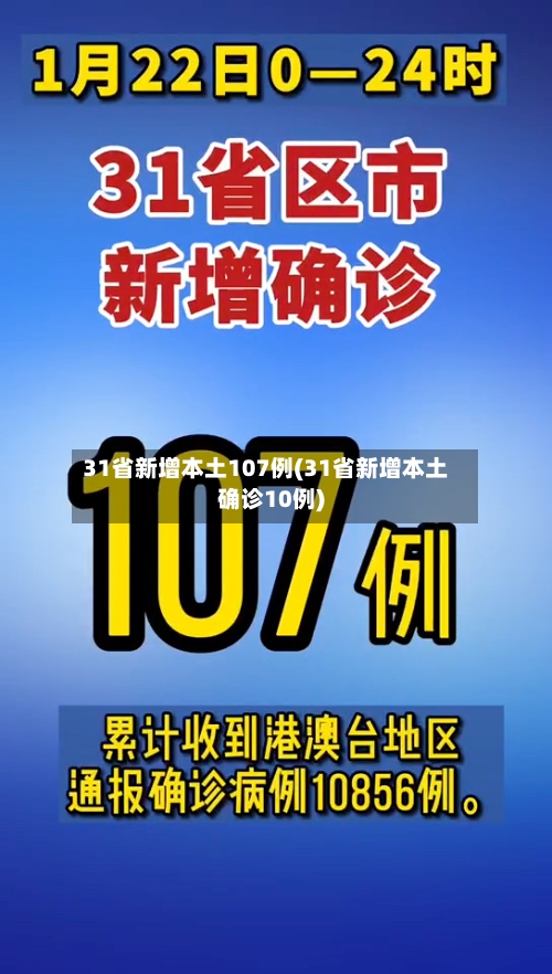 31省新增本土107例(31省新增本土确诊10例)