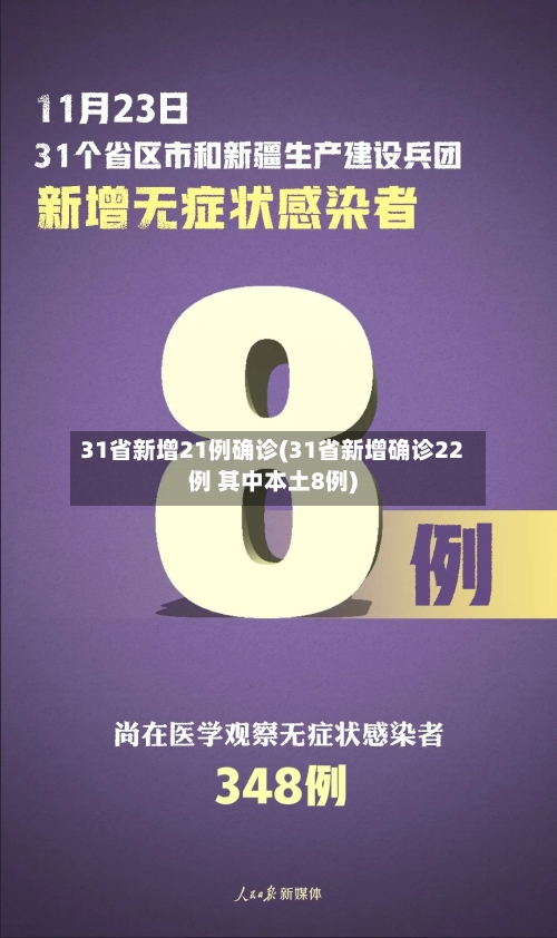 31省新增21例确诊(31省新增确诊22例 其中本土8例)-第3张图片