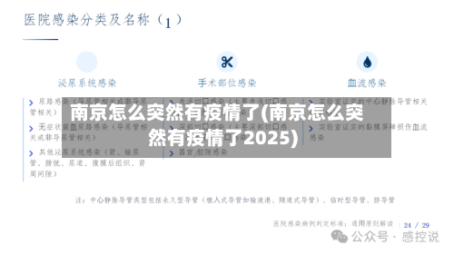 南京怎么突然有疫情了(南京怎么突然有疫情了2025)