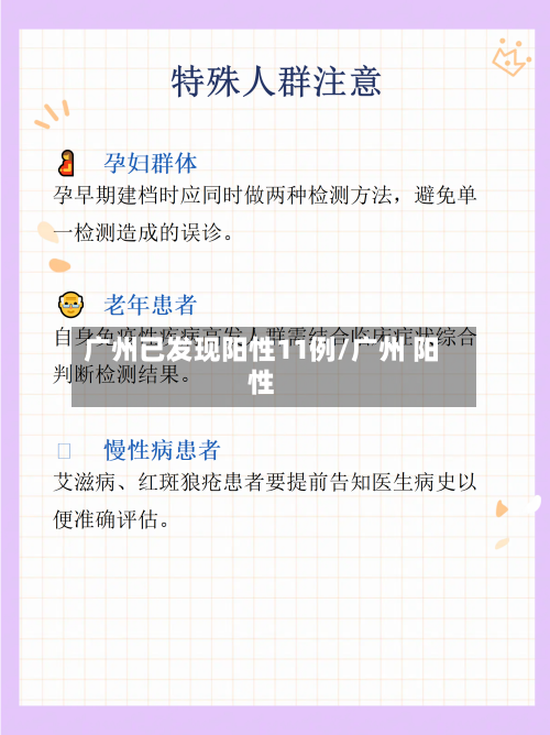 广州已发现阳性11例/广州 阳性