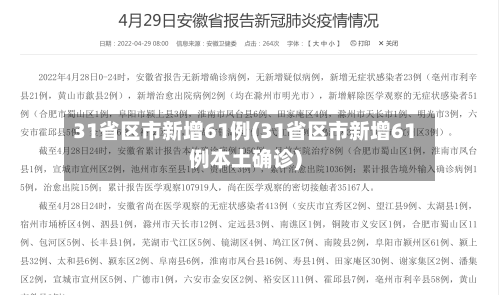 31省区市新增61例(31省区市新增61例本土确诊)