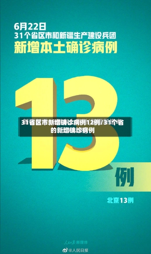 31省区市新增确诊病例12例/31个省的新增确诊病例-第3张图片
