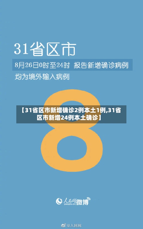 【31省区市新增确诊2例本土1例,31省区市新增24例本土确诊】