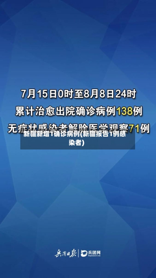 新疆新增1确诊病例(新疆报告1例感染者)