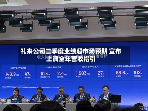 礼来公司二季度业绩超市场预期 宣布上调全年营收指引-第3张图片