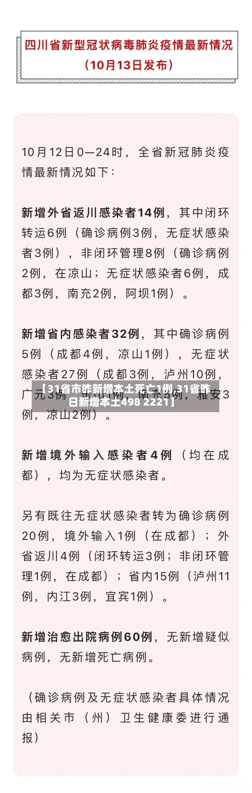 【31省市昨新增本土死亡1例,31省昨日新增本土498 2221】