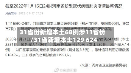31省份新增本土68例涉11省份/31省新增本土129 624-第2张图片
