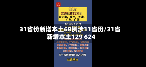 31省份新增本土68例涉11省份/31省新增本土129 624-第3张图片