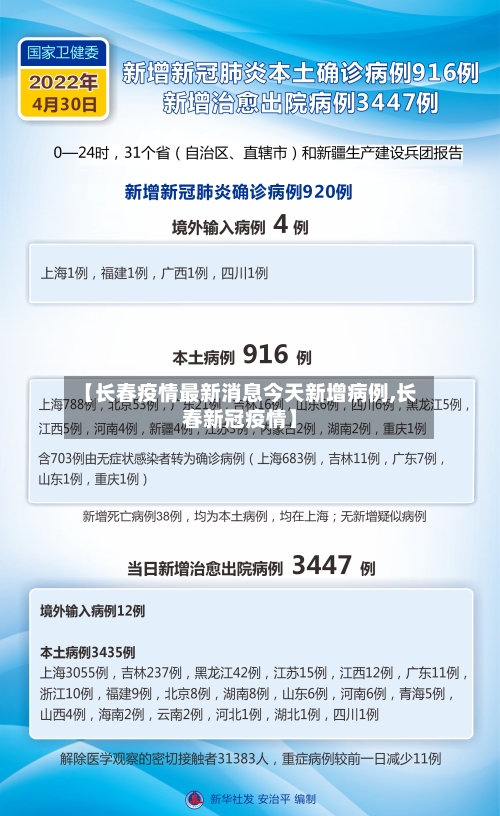 【长春疫情最新消息今天新增病例,长春新冠疫情】