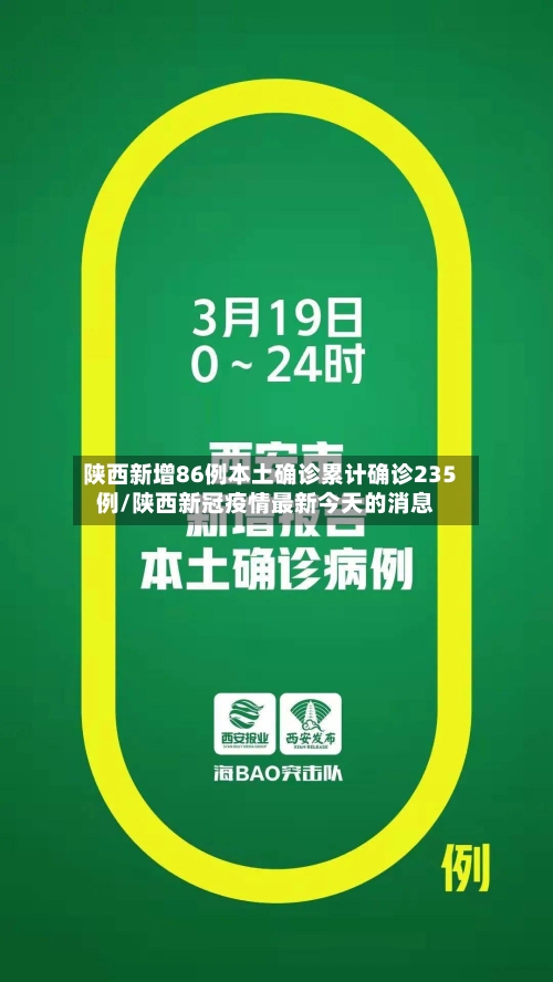 陕西新增86例本土确诊累计确诊235例/陕西新冠疫情最新今天的消息-第2张图片