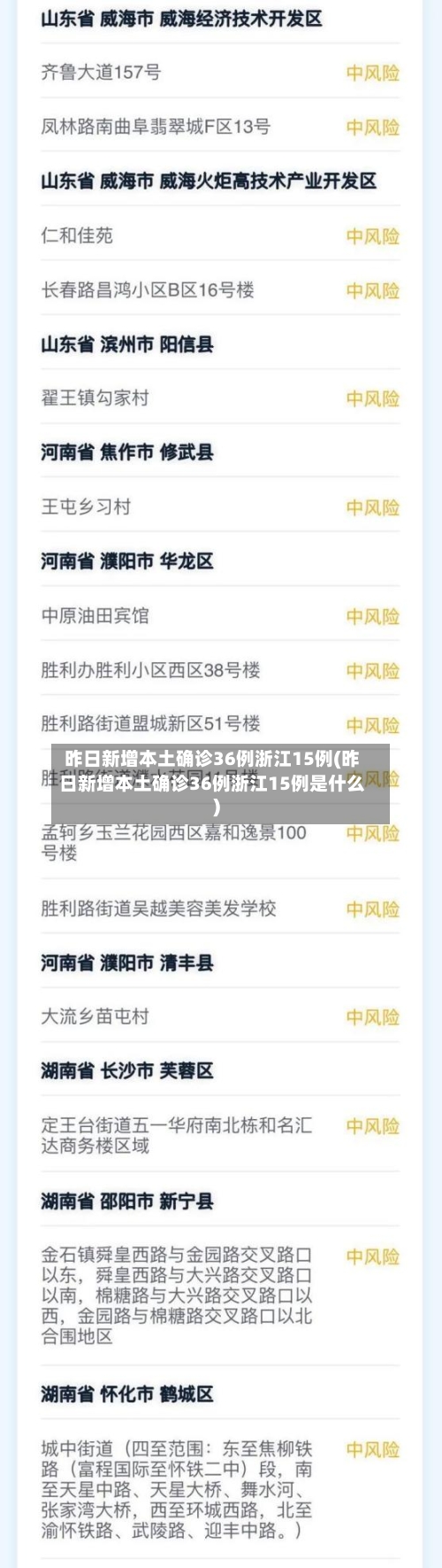 昨日新增本土确诊36例浙江15例(昨日新增本土确诊36例浙江15例是什么)