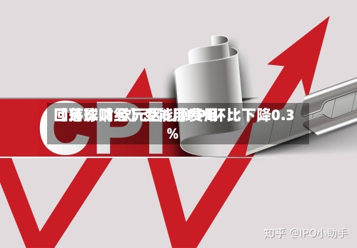 【环球财经】受能源费用回落影响 欧元区6月PPI环比下降0.3%-第3张图片