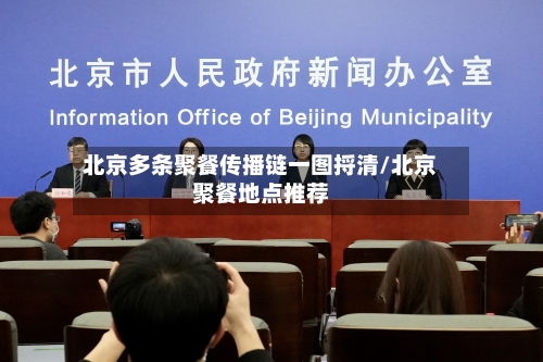 北京多条聚餐传播链一图捋清/北京聚餐地点推荐
