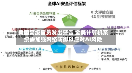 美国高级官员发出警告 全美计算机系统需加强网络防御以应对AI风险
