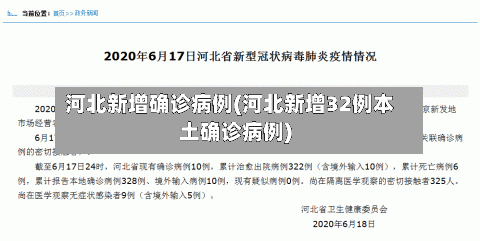 河北新增确诊病例(河北新增32例本土确诊病例)