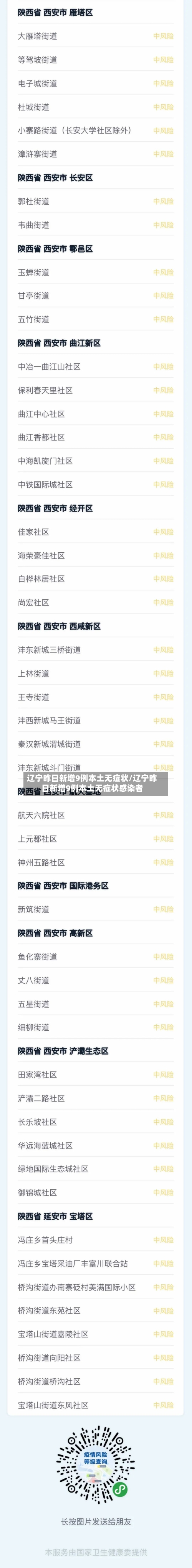 辽宁昨日新增9例本土无症状/辽宁昨日新增9例本土无症状感染者-第2张图片