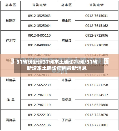 31省份新增37例本土确诊病例/31省新增本土确诊病例最新消息