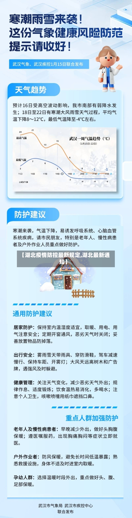 【湖北疫情防控最新规定,湖北最新通知】-第3张图片