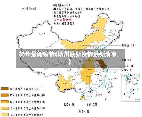 杨州最新疫情(杨州最新疫情最新消息)