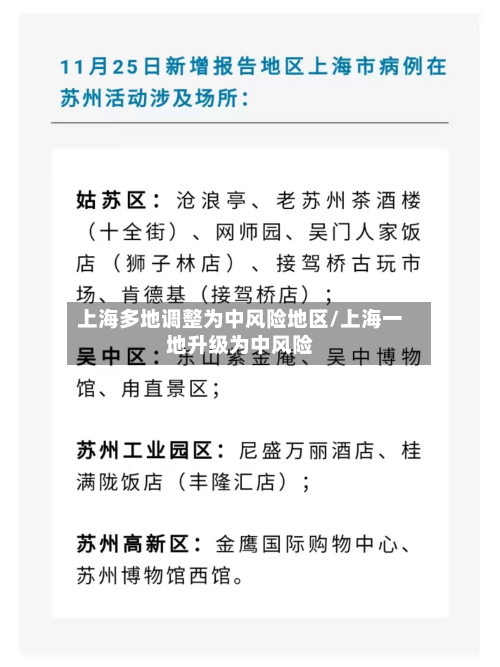 上海多地调整为中风险地区/上海一地升级为中风险