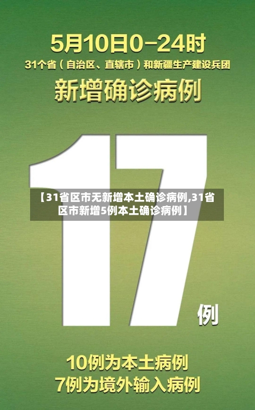 【31省区市无新增本土确诊病例,31省区市新增5例本土确诊病例】-第3张图片
